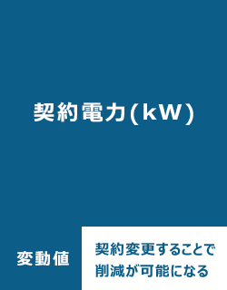 契約電力(kW)