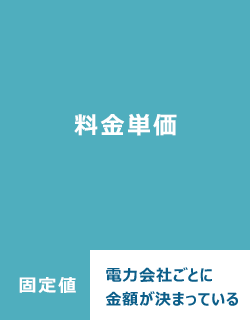 料金単価