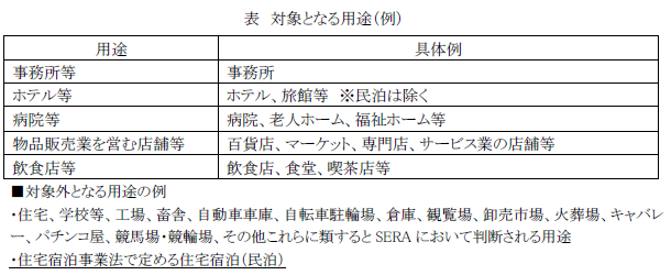 表　対象となる用途（例）