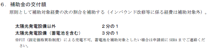 補助金の交付額