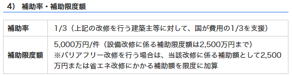 補助率・補助限度額