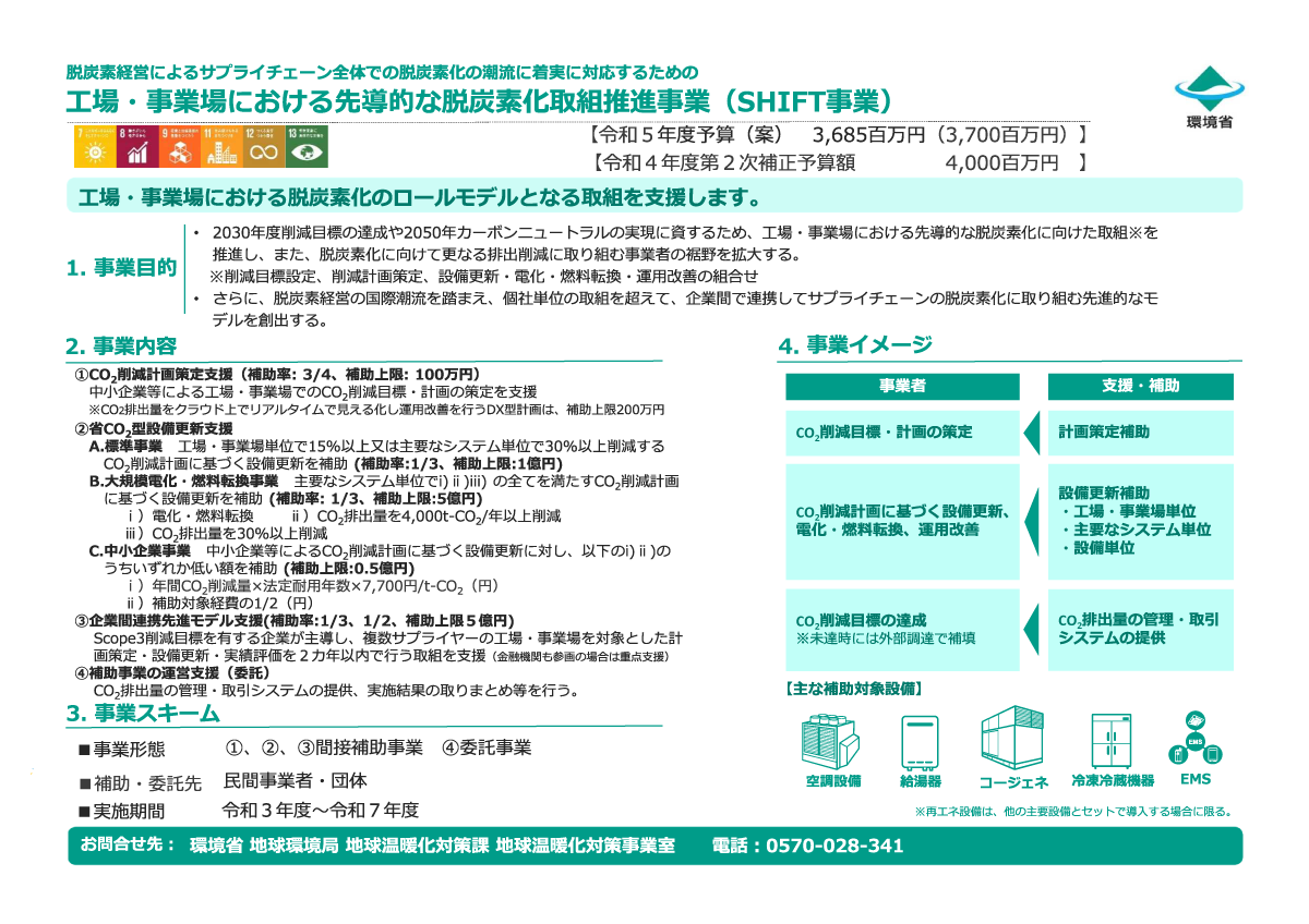 その他設備改修等と合わせて活用可能な大型補助金