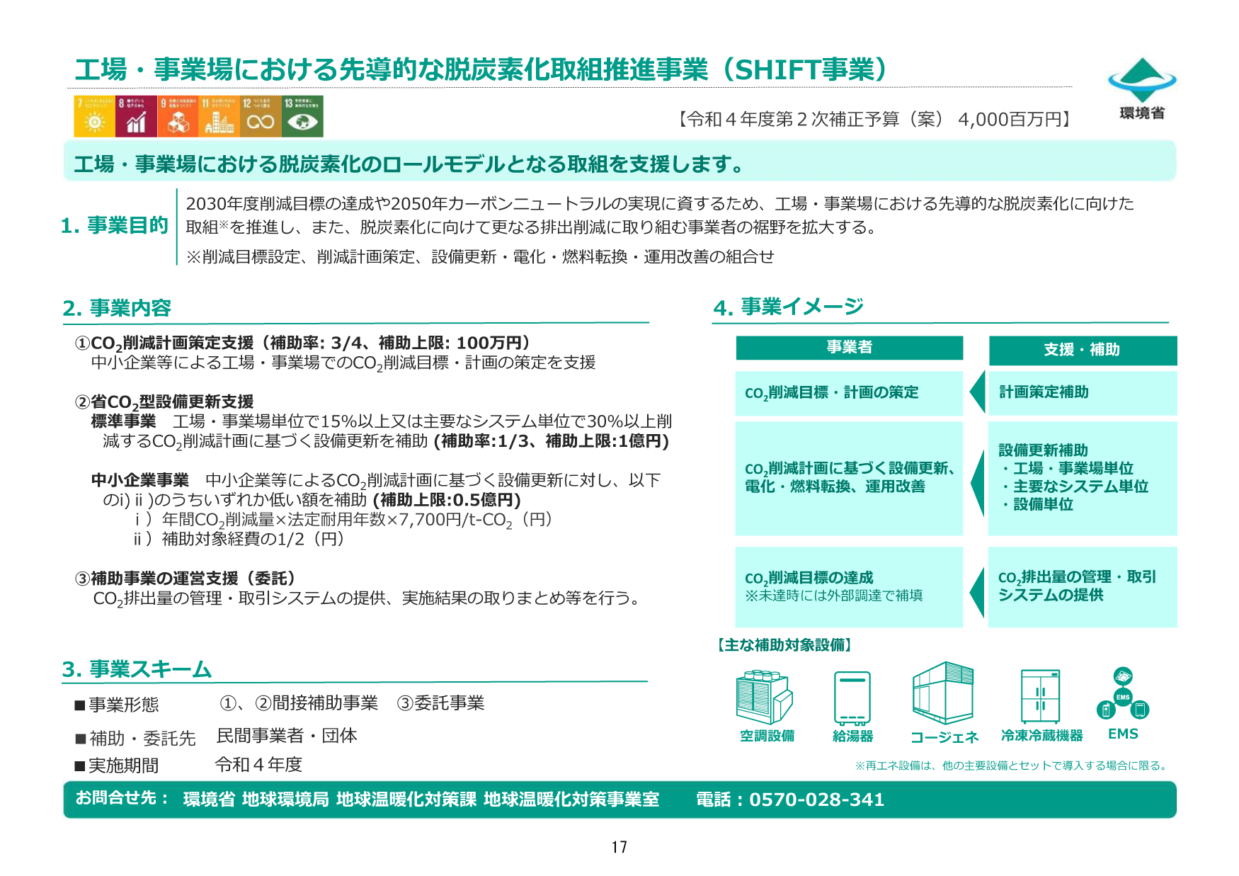 （環境省）工場・事業場における先導的な脱炭素化取り組み推進事業(SHIFT事業)