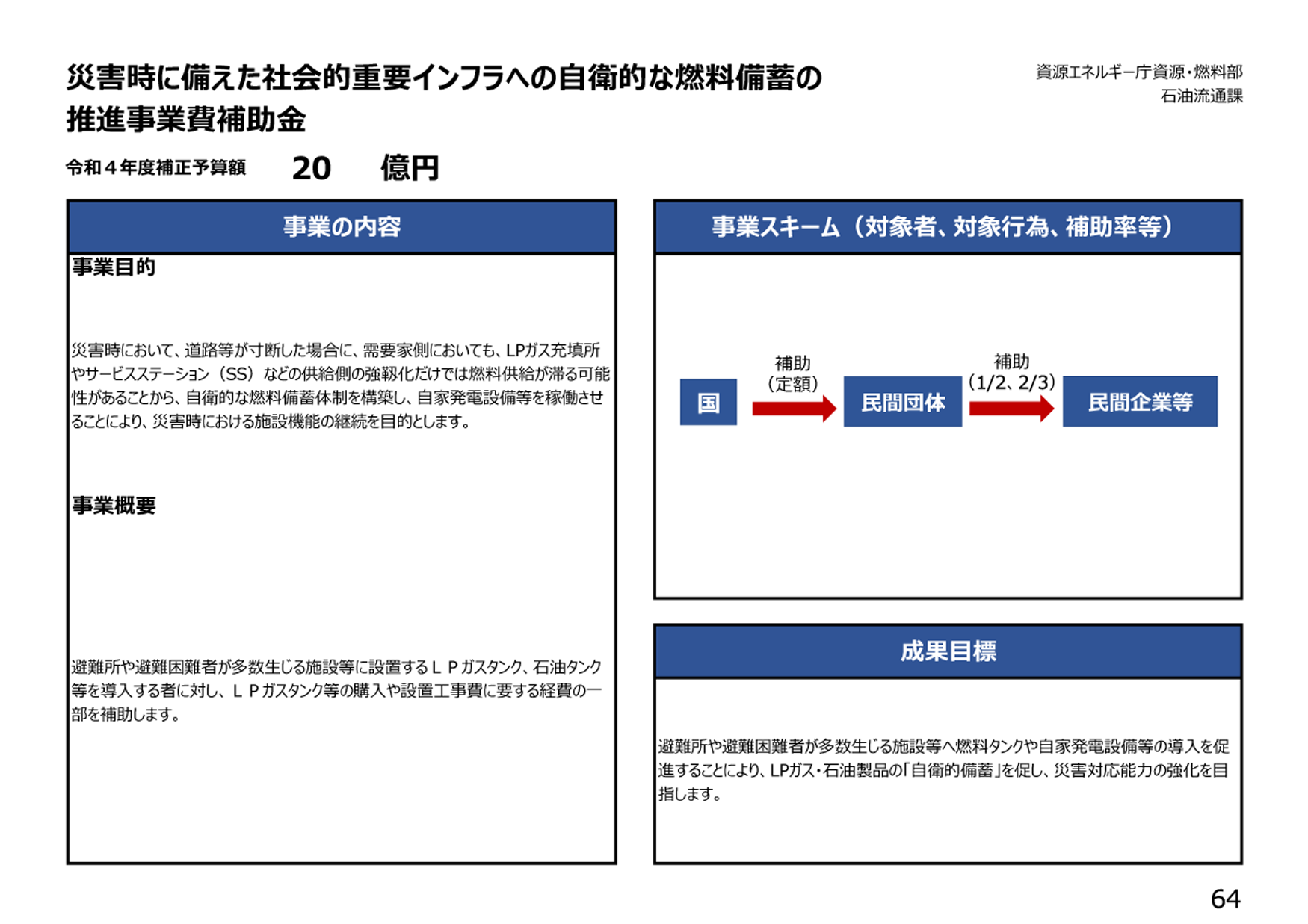 （経産省）災害時に備えた社会的重要インフラへの自衛的な燃料備蓄の推進事業費補助金