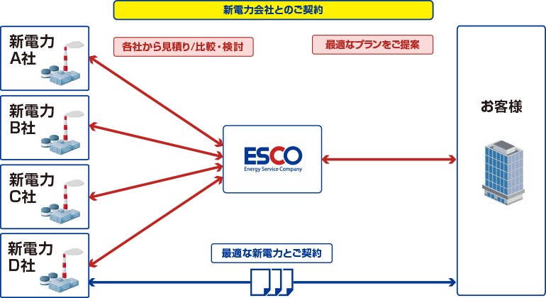 pps_illust_02_02